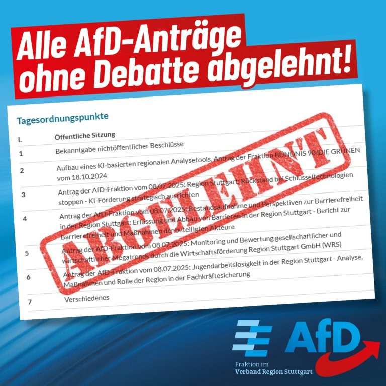 Vier AfD-Anträge – viermal abgelehnt. Keine Debatte gewünscht!